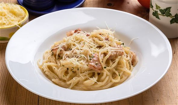 Pasta Carbonara Pollo