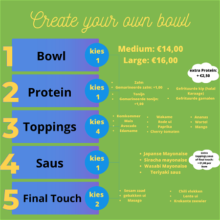 Create your own bowl large