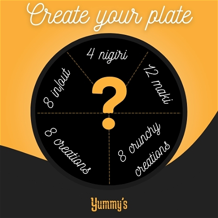 Create Your Plate